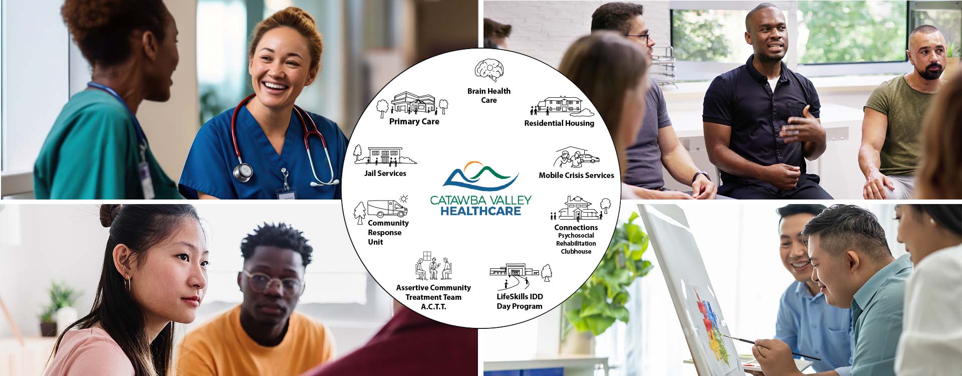 Catawba Valley Healthcare